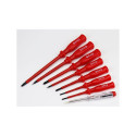 8 PCS INSULATED SCREWDRIVER SET