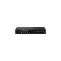 Goobay 58480 video splitter HDMI 2x HDMI