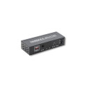 Qoltec 52356 video splitter HDMI v. 2.0 | 1x2 | EDID+IR