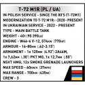 Blocks T-72M1R (PL/UA)