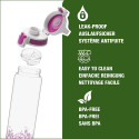 SIGG drinking bottle Total Clear One MyPlanet "Berry" 0.75L (transparent/berry, one-hand closure ONE