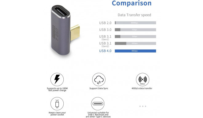 PremiumCord Angled 90° Adapter USB-C Female - USB-C Male 40Gbps Aluminium
