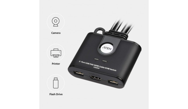 ATEN 2-port HDMI KVM USB mini, cables,remote selector