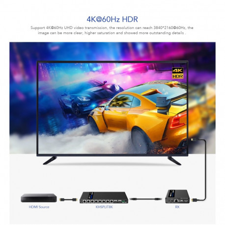 PremiumCord HDMI 1-8 splitter+extender via CAT6/6a/7, UHD 4K@60Hz up to 70m