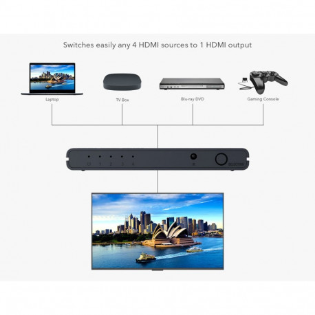 PremiumCord HDMI switch 4:1 support 4Kx2K@60Hz, 1080P, HDR, button and remote control