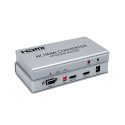 PremiumCord 4K HDMI Converter and Up/Down Scaler