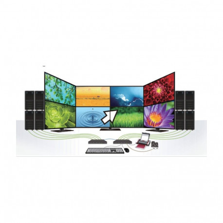 Premiumcord USB Peripheral Switch 4:4 with remote control or by shortcut