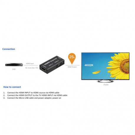 PremiumCord HDMI 2.0 repeater up to 40m, resolution 4Kx2K@60Hz