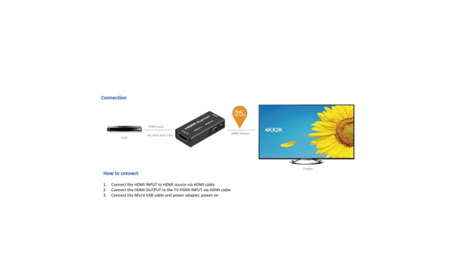 PremiumCord HDMI 2.0 repeater up to 40m, resolution 4Kx2K@60Hz