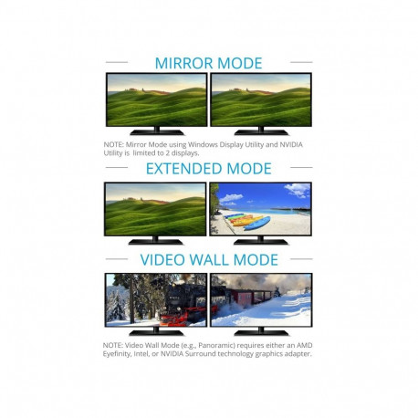 PremiumCord MST Adapter USB-C -  2x DisplayPort, extended + mirror functions, 8k@60Hz, 4K@60Hz a 108