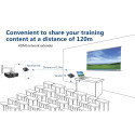 PremiumCord HDMI extender 120m , over LAN, uncompressed and zero latency PremiumCord HDMI extender 120m , over LAN, uncompressed and zero latency