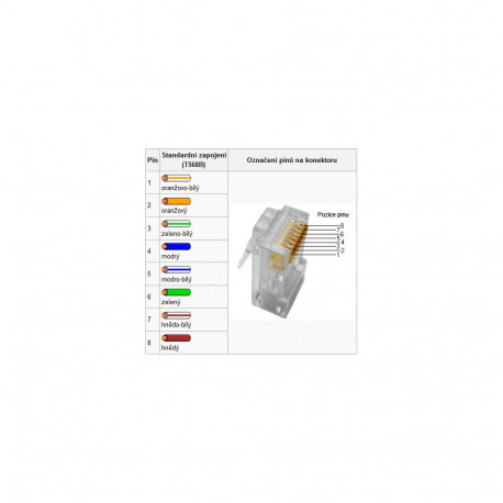 PremiumCord Connector RJ 45 shielded, CAT6A