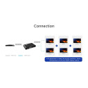 PremiumCord HDMI 2.0 splitter 1-2 ports, 4K/60Hz, FULL HD, 3D, HDR, EDID management