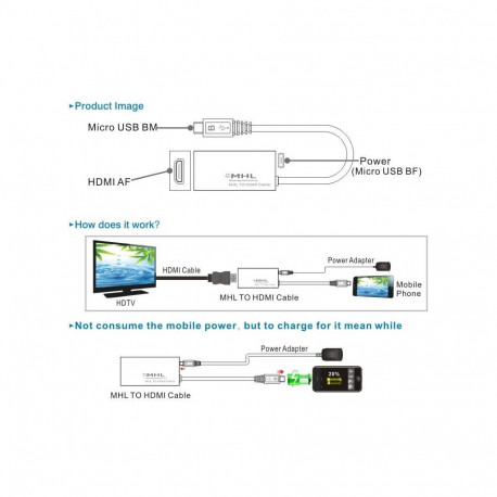PremiumCord MHL 2.0 (micro USB/HDTV) TO HDMI Cable 1,5m
