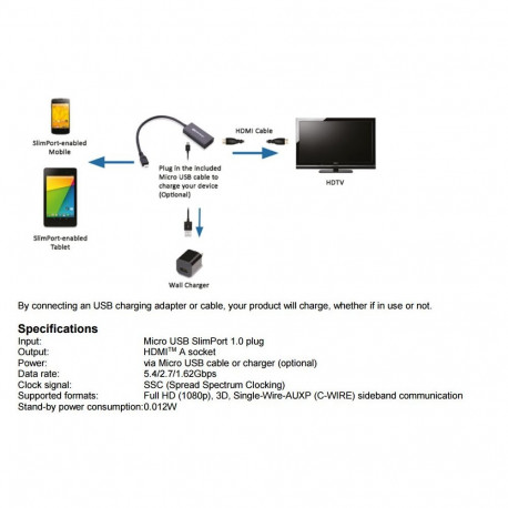 PremiumCord Slimport adaptor to HDMI socket