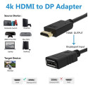 PremiumCord  adapter HDMI to  DisplayPort  Male/Female with USB power