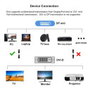 PremiumCord Adapter DisplayPort DVI 1m cable  M/M