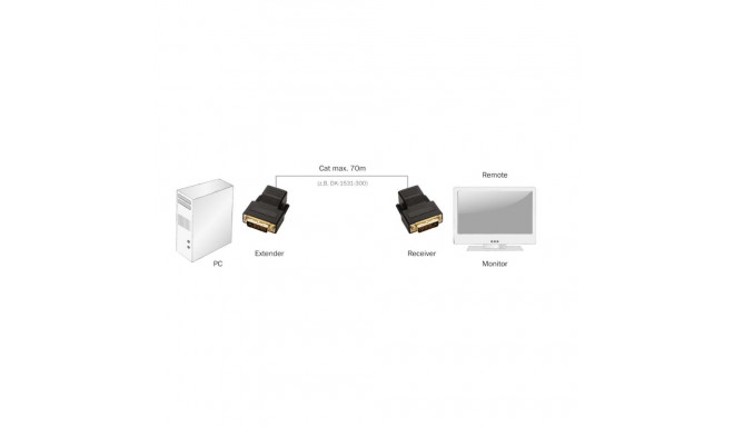 DIGITUS DVI extender over Cat5 cable up to 70m