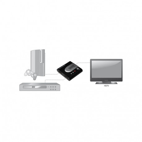 PremiumCord HDMI switch 2:1 automatic