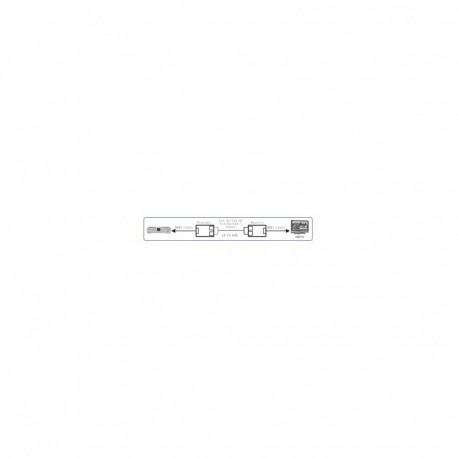 PremiumCord HDMI extender 60m , over 2x Cat5e/Cat6/Cat7