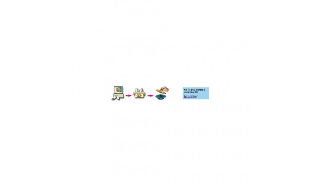 BOMA CD/DVD Label Maker Kit + software