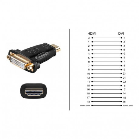 PremiumCord Adapter HDMI A male - DVI-D (24+1) female  Dual-Link M/F, gold plated