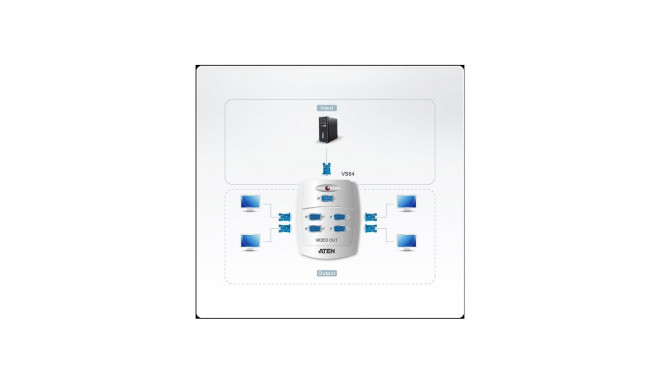 ATEN 4-Port Video Splitter 150Mhz