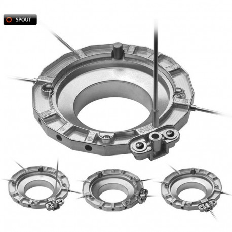 Fomex SPHE speedring for Hensel