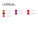 Lip Liner Infaillible L'Oreal Make Up 1 g - 105-red fiction