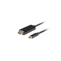 Lanberg USB-C to HDMI Cable, 1 m 4K/60Hz, Black