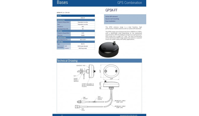 Panorama GPSK-FF kombi antenna mount