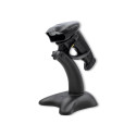 Barcode reader stand