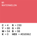 Superior Background Paper 91 Watermelon 1.35 x 11m