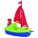 Ecoiffier sailboat (145S)
