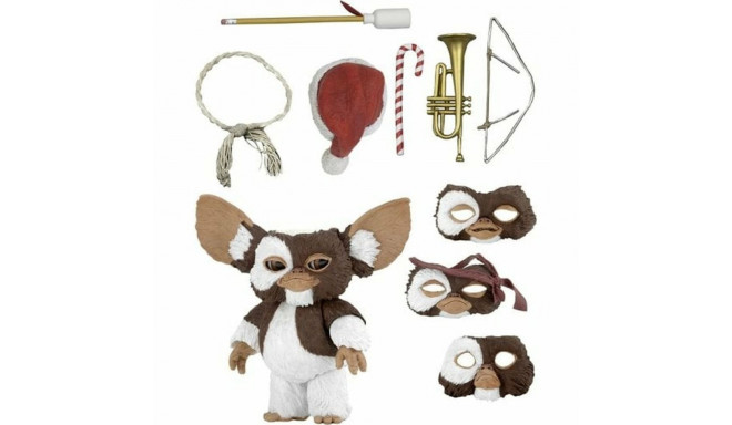 Показатели деятельности Neca Gizmo