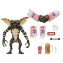 Показатели деятельности Neca Gremlin