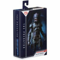 Показатели деятельности Neca Fugitive Predator