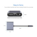 iLike HD5 4in1 Converter USB-C to Hdmi 4K 30H