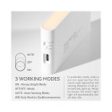 Elight T1 Wall Fix Double Projection Led 1W b