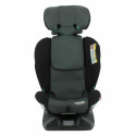 Car Chair Nania Hydra 0+ (de 0 a 13 kilos) I (9 - 18 kg) II (15-25 kg) III (22 - 36 kg)