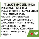 Blocks T-34/76