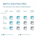Maxtra PRO Pure Performance replacement insert 1 piece