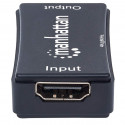 HDMI Ripiiter Manhattan 207621