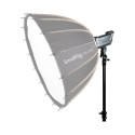 SMALLRIG 3612 RC 120D COB LIGHT