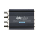 DATAVIDEO DAC-50S HD-SDI TO SD ANALOG VIDEO CONVERTER