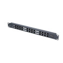 Extralink EX.1971 patch panel 1U