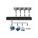 Active HDMI Splitter 4 x HDMI 4Kx2K,6bps,60H