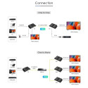 PremiumCord HDMI fiber optic extender FULL HD 1080p up to 40 km, IR, RS232, Audio 3,5mm