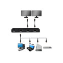Qoltec 51797 Active HDMI Splitter 2 x HDMI 4K x 2K | 6Gb/s | 60Hz