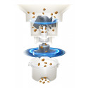 Panasonic Smart Pet Feeder